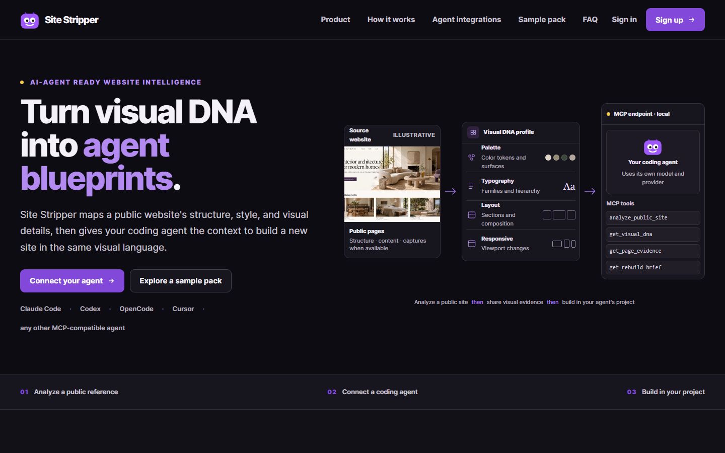 Site Stripper maps a public website into a visual DNA profile and agent-ready evidence